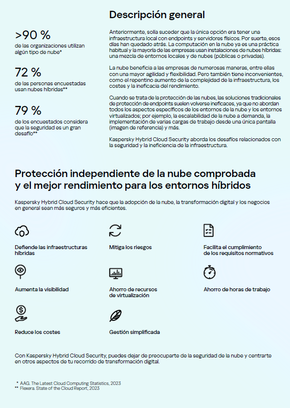 Kaspersky Hybrid Cloud Security Enterprise Server